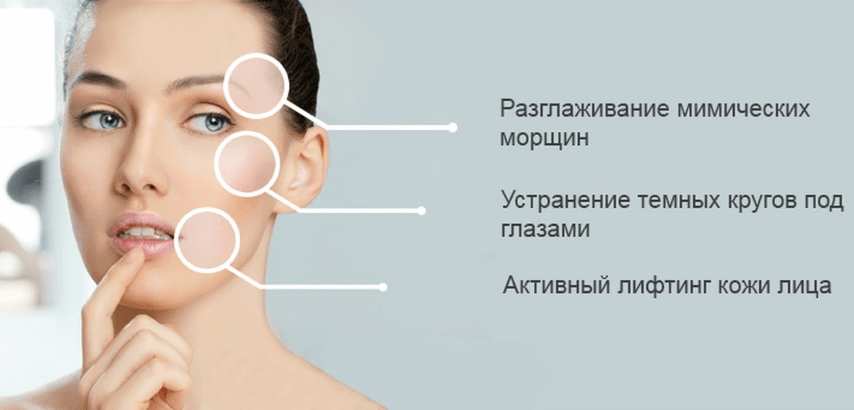 Что такое миостимуляция лица и в каком возрасте можно начинать ее делать?